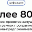 Мама в деле! Более 8 тысяч бизнес-проектов запущено в рамках программы «Мама-предприниматель» - Администрация г. Мичуринска