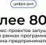 Мама в деле! Более 8 тысяч бизнес-проектов запущено в рамках программы «Мама-предприниматель» - Мичуринский район