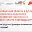 В Тамбовской области в 2,7 раза увеличилось количество получателей «зонтичных» поручительств Корпорации МСП - Мичуринский район